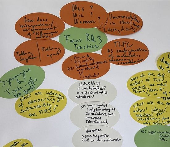 Brainstorming RQ